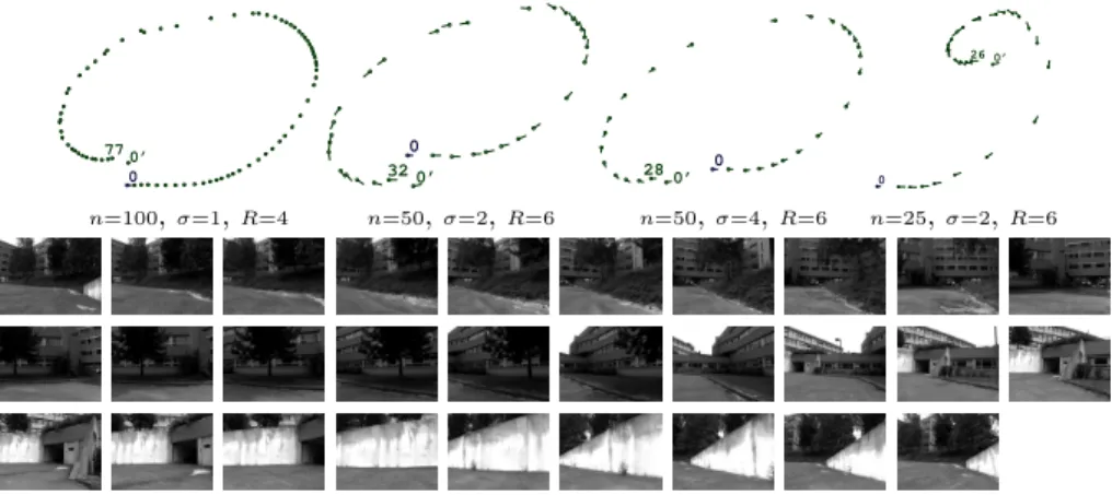 Fig. 5. Reconstructed poses obtained on sequence loop, for different sets of mapping parameters (top)