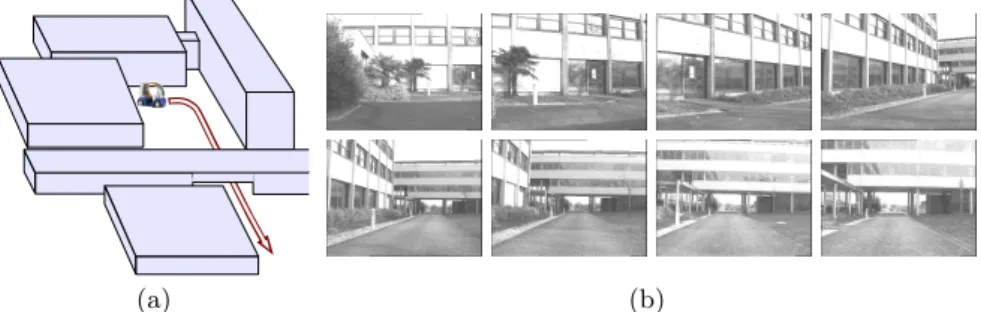 Fig. 1. Appearance-based navigation: the sketch of a navigation task (a), and the set of first eight images from the environment representation forming a linear graph (b).