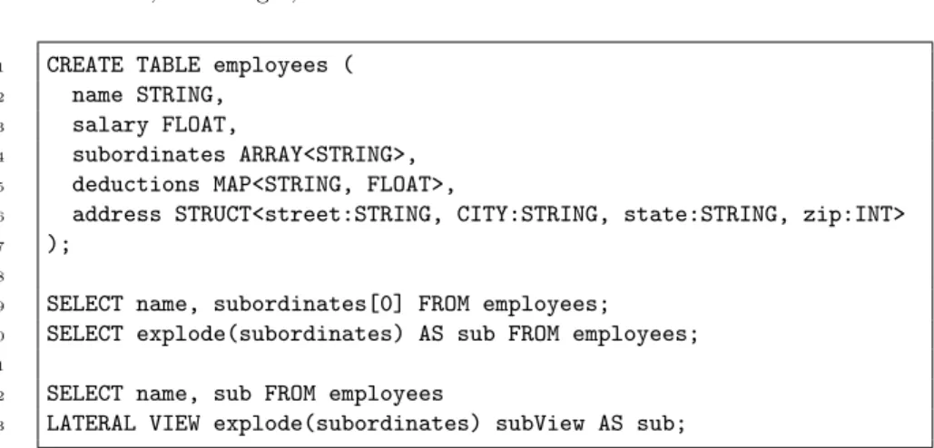 Fig. 1. A Hive table declaration and queries, taken from [5].