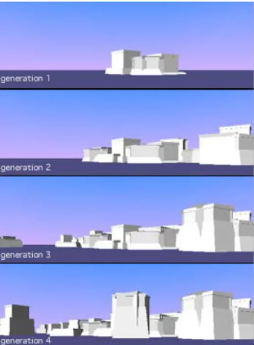 Figure 5. A L-System-based growth engine. 