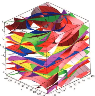 FIGURE 7. Workspace of the NaVARo II in isometric view and three projections onto the planes (xy), (xα ) and (yα)