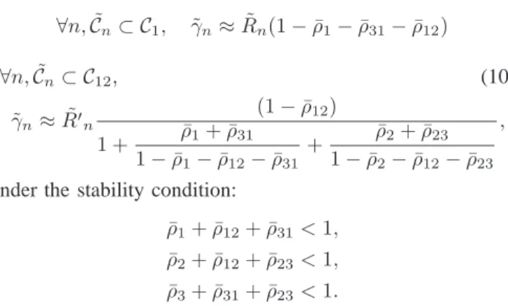 TABLE I S IMULATION PARAMETERS