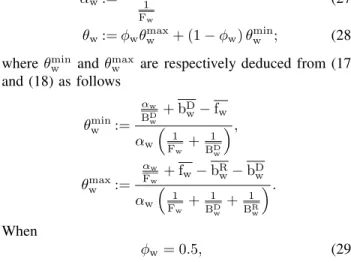 Fig. 12. CIP algorithm