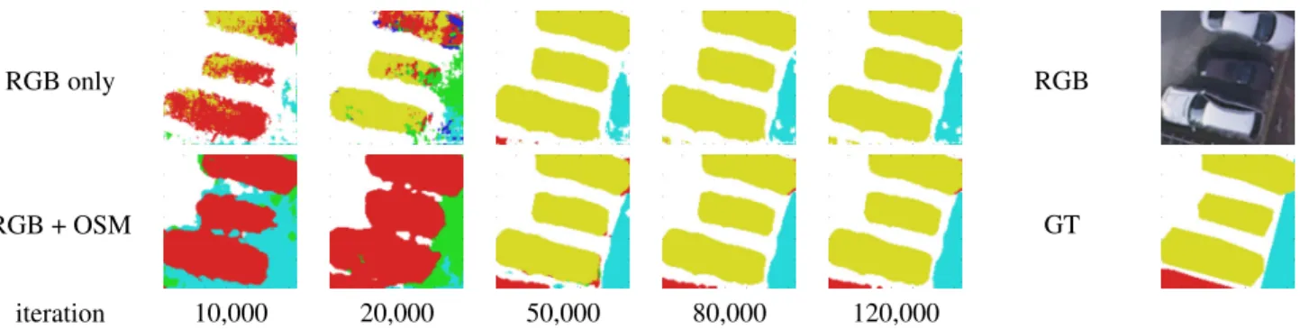 Figure 7: Partial results on the city of Chicago (DFC2017) Legend: cyan: compact high rise, blue: compact mid-rise, yellow: