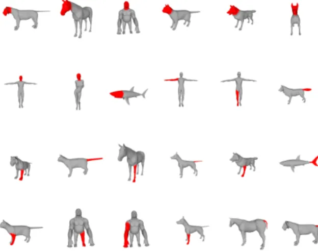 Figure 3. The set of the alphabet (composed of 24 part classes).