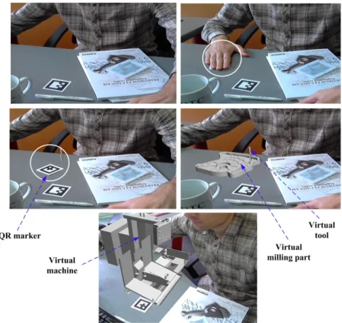 Fig. 9. Augmentation of CAD models of tool, machining part and machine-tool in real scene 