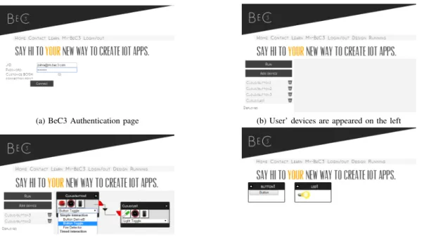 Fig. 1: The BeC3 mashup tool: BeC3 provides an intuitive user Interface for the creation and deployment of IoT applications.