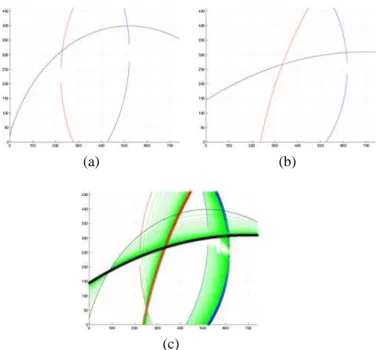 Fig. 3. Lines configurations in 3D