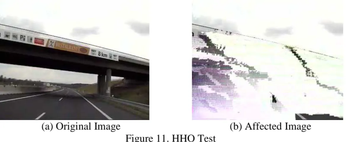 Figure 12. HTTP Throughput  