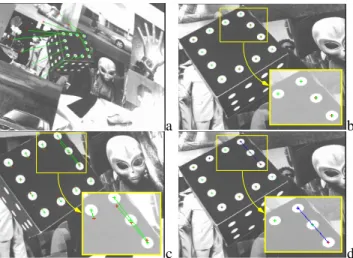 Fig. 3. Result of a positioning task using classical and robust control law. Image (a) shows the initial camera position, image (b) shows the final camera position for the reference experiment, image (c) shows the final camera view when no robust control l