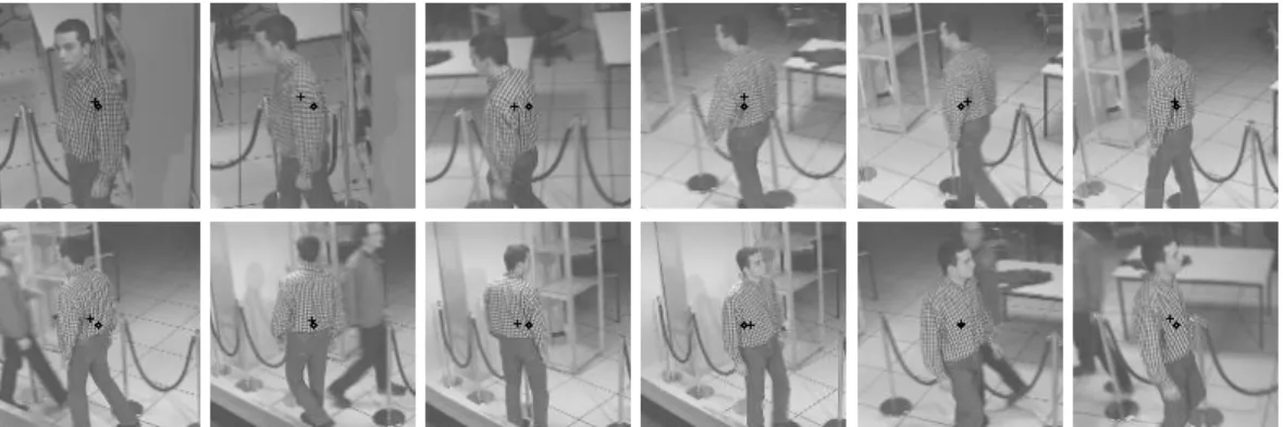 Figure 8. Tracking of a pedestrian. An image upon ten of the acquired sequence (approxi- (approxi-mately 2 frames per second)