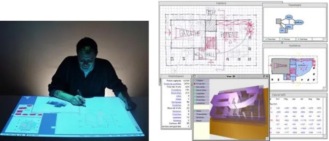 Figure 1 :  « Bureau virtuel de conception » Lucid group Université de liège 