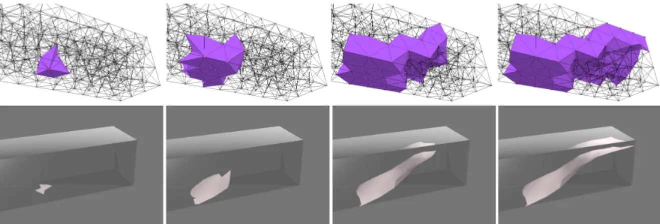 Fig. 6. Propagation of one crack in a coarse mesh. Top line: Representation of the current set E of elements cut by a fracture surface S 