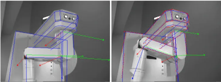 Figure 5: Movement of a robotic arm with two degrees of freedom.