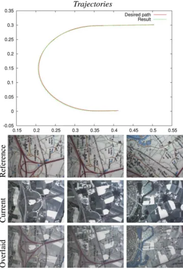 Fig. 8. Multimodal MI-based visual servoing in a navigation task. An image path is learned on the map scene and the visual-servoing task performs the navigation on the satellite scene