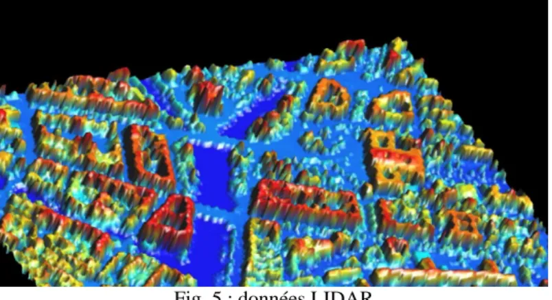 Fig. 5 : données LIDAR 