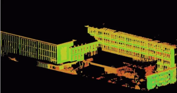 Fig. 7 : Scan de façade 