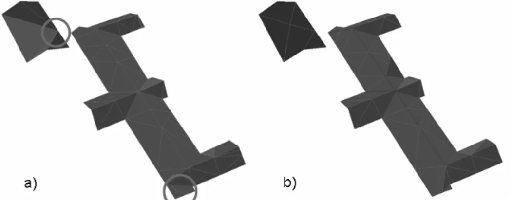 Fig. 1. a) TIN de toits dont les éléments sont regroupés dans une même couche : erreurs de triangulation dues à  la proximité des toits voisins