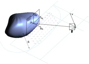 Fig. 7. Frame F 0 . The origin point of F 0 is the nearest point of the obstacle to the camera, noted P 0 