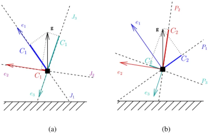 Fig. 2. Computation example for the two criteria. Three subtasks are in the stack. The robot is located at the starting point of the three task vectors