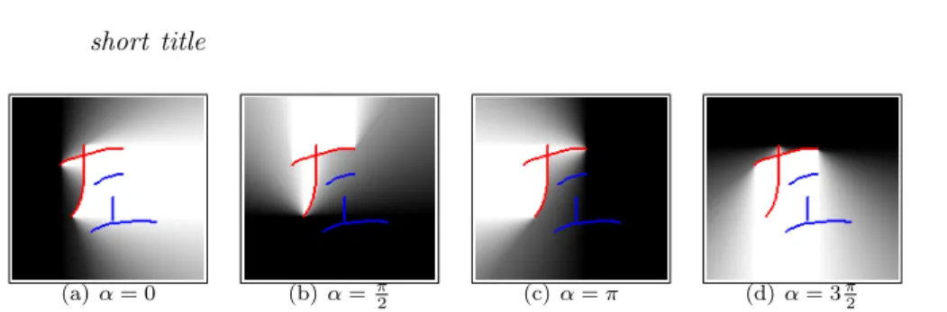 Figure 2 Is A in direction α from R? (reference object R is in red, argument object A is in blue)