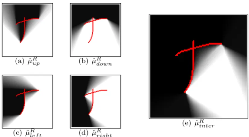 Figure 4 Exploitation of a spatial relation model trained from objects such as the (R, A) pair of figure 2