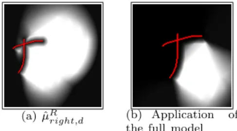 Figure 7 Learned fuzzy landscape with embedded distance for right point of view, and result of application of a full model with embedded distances (b).