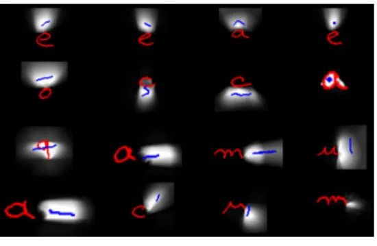 Table 5 Visualization of 16 learned spatial models corresponding to classes from IME-OnDB