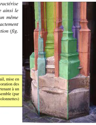 Fig. 27. Rouen, cathédrale,  chapelle axiale (1302-10),  pileier engagé, détail :  chapiteaux  