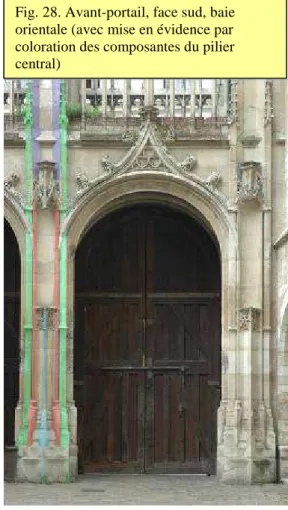 Fig. 28. Avant-portail, face sud, baie  orientale (avec mise en évidence par  coloration des composantes du pilier  central)  