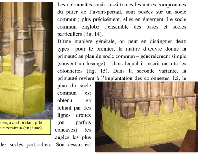 Fig. 15. Évreux, cathédrale, déambulatoire, socle  commun d’un des piliers du rond-point (2 ème  moitié  du XIII e  siècle)  