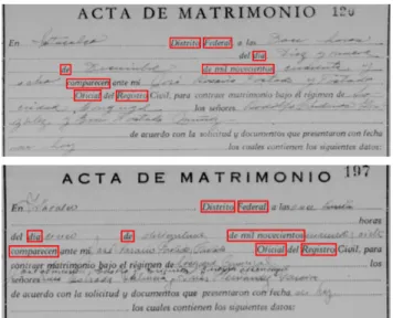 Fig. 4. Examples of two different models of documents in the FamilySearch HIP2013 competition data set