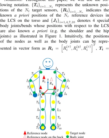 Figure 1. Relative localization system for BAN. The reference (red) nodes are attached on the torso while the target (yellow) nodes are mounted on the limbs to capture the motion.