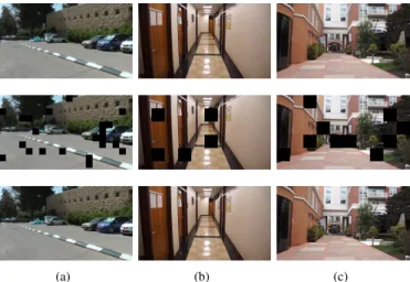 Fig. 16: Sample frames from videos considered for error conceal- conceal-ment. (a) Scene11; (b) Scene12; (c) Scene13