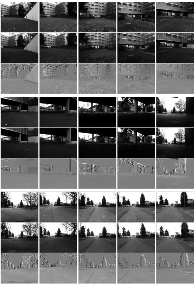 Figure 12: Outdoor navigation experiment, begining of the experiment. First row: current image acquired by the vehicle, second row: desired image and third row: