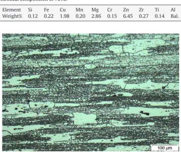 Fig. 1. Micrograph of 7010-T7451 showing recrystallized and unrecrystallized grains.