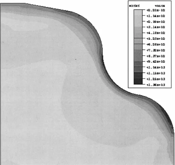 Fig. 13. Thermal stress distribution (MPa).