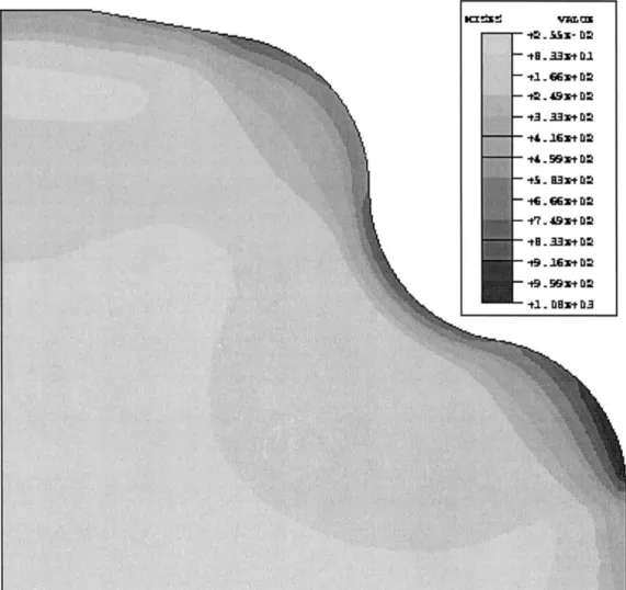 Fig. 15. Resulting thermal stress distribution (MPa).