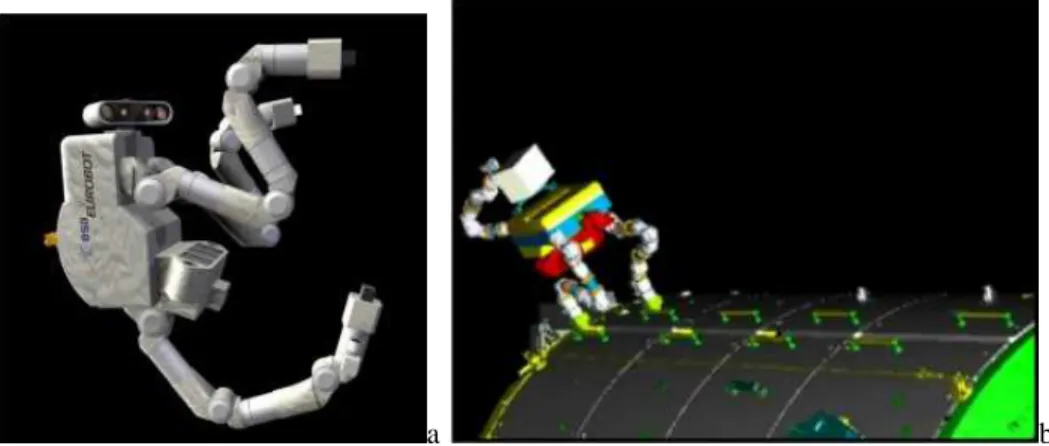 Figure 1: ESA’s three-armed Eurobot (a) artist view (b) eurobot walking on the ISS (image courtesy of ESA).