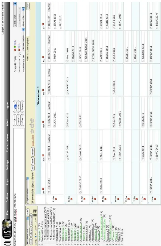 Fig. 2. Snapshot of Abilis during collaborative data exploration: a partition deadline month/mainAuthor