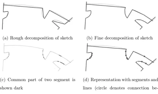 Figure 2: Extraction of primitives: Original drawing in light gray, primitives shown in dark black