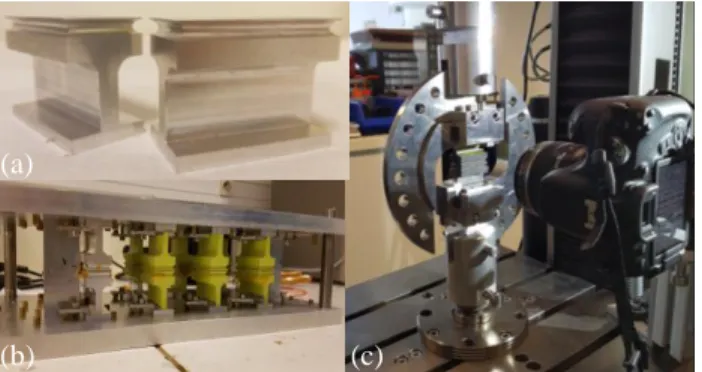 Figure  1.  a)  ARCAN  test  specimen;  b)  Experimental  de- de-vice  to  mold  ARCAN  specimens;  c)  Experimental  ARCAN setup 