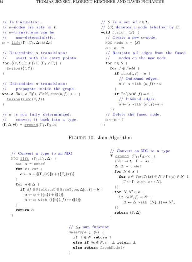 Figure 10. Join Algorithm