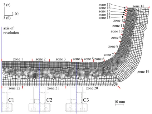 Fig. 9. Meshing of the mould for finite element calculation (Abaqus).