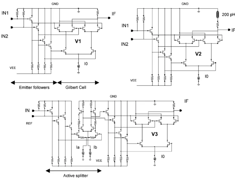 Fig. 4. Electrical schemes of frequency doublers. (V1) Reference doubler. (V2) Doubler with peaking inductor