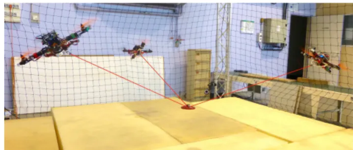 Fig. 1: Prototype ACTS developed at LS2N