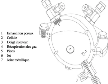 Figure 9 - vue en coupe de la cellule PIB sph é riquea ) coupe en plan de cellule vide