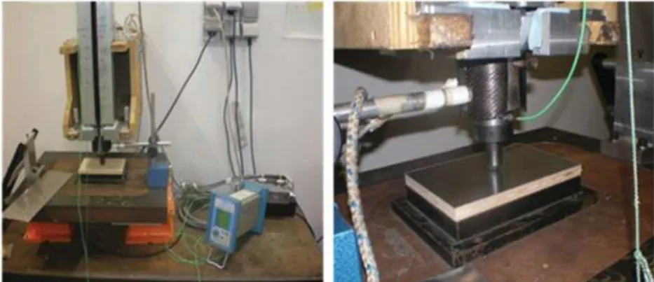 Figure 1. Drop-weight impact test set-up and aluminum wood specimen installed.