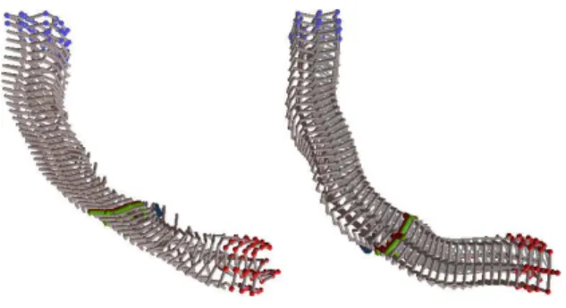 Figure 3: Example of graph editing on a walking mo- mo-tion with rotamo-tions (right), and without (left).