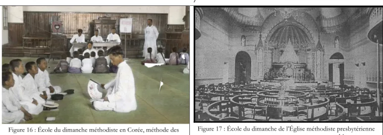 Figure 16 : École du dimanche méthodiste en Corée, méthode des  groupes entre 1908 et 1922, Col Taylor13  